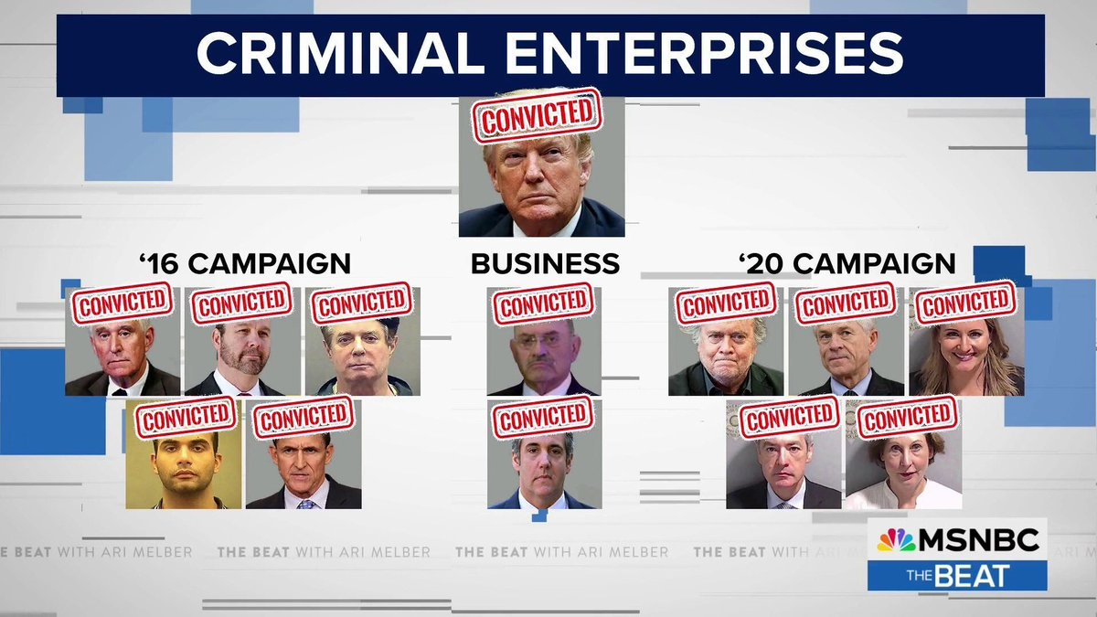 trump associates criminal convictions