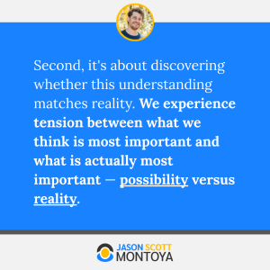 Second, it's about discovering whether this understanding matches reality. We experience tension between what we think is most important and what is actually most important — possibility versus reality.
