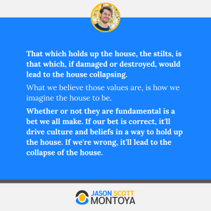 That which holds up the house, the stilts, is that which, if damaged or destroyed, would lead to the house collapsing. 
What we believe those values are, is how we imagine the house to be. 
Whether or not they are fundamental is a bet we all make. If our bet is correct, it'll drive culture and beliefs in a way to hold up the house. If we're wrong, it'll lead to the collapse of the house.
