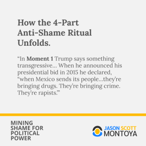 How the 4-Part Anti-Shame Ritual Unfolds.

“In Moment 1 Trump says something transgressive… When he announced his presidential bid in 2015 he declared, “when Mexico sends its people…they’re bringing drugs. They’re bringing crime. They’re rapists.”’
